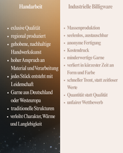 Lade das Bild in den Galerie-Viewer, Soft Sealine - feingewebte Decken und Kissen